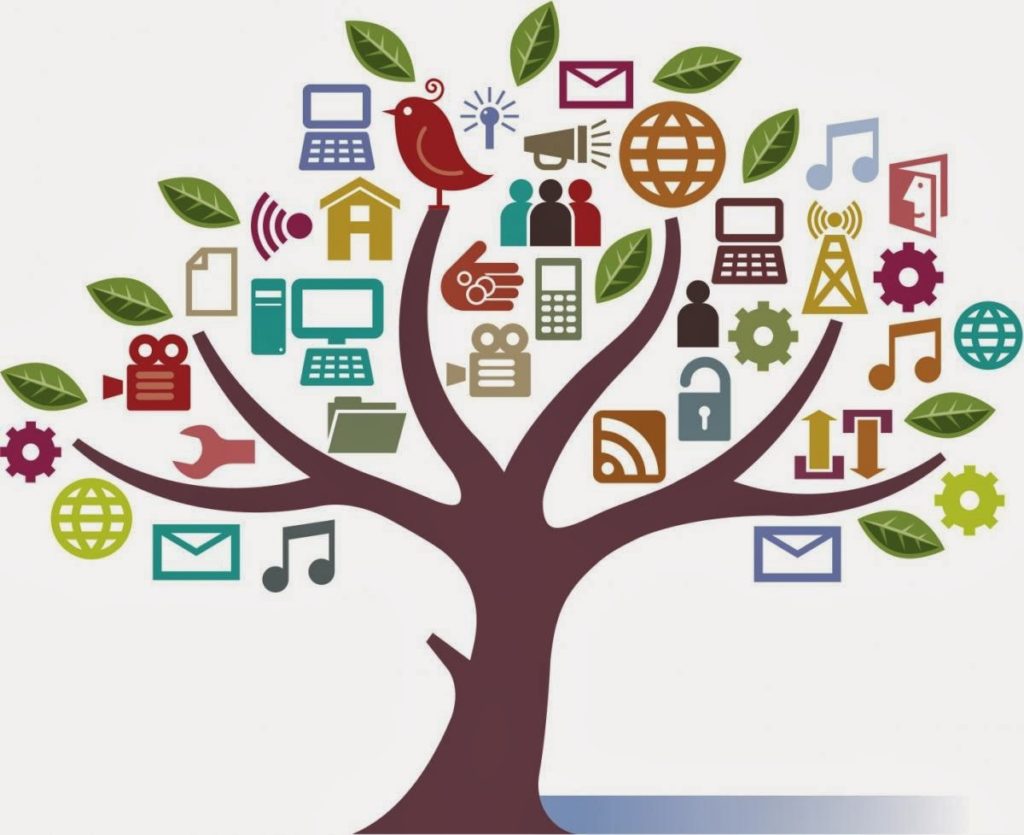 treeoflearning Wexford Local Development